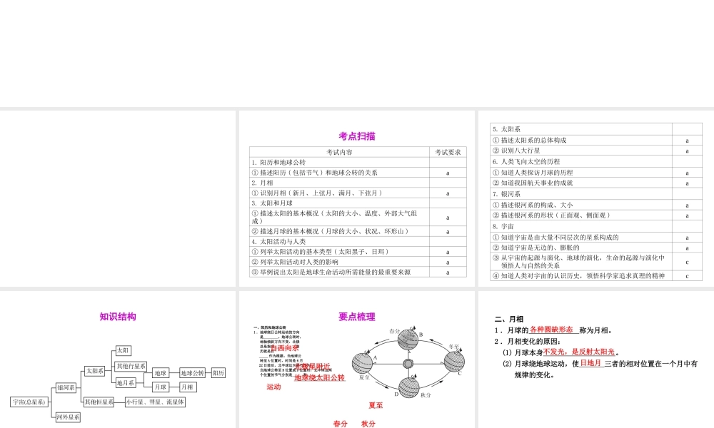 2012年2月中考科学一轮复习 第40课地球在宇宙中的位置精品课件 浙教版