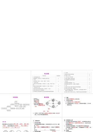 2012年2月中考科学一轮复习 第40课地球在宇宙中的位置精品课件 浙教版
