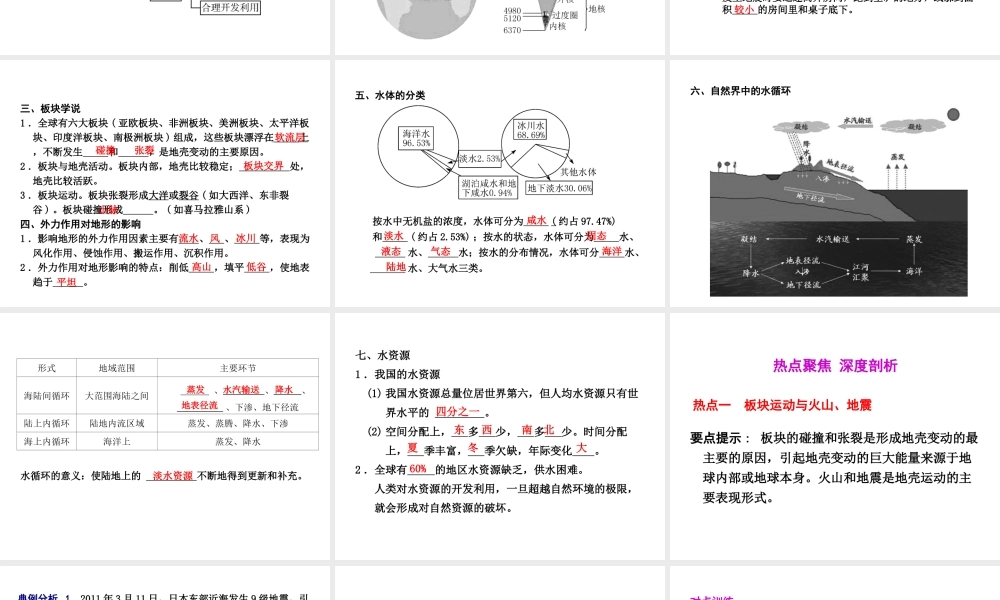 2012年2月中考科学一轮复习 第41课人类生存的地球精品课件 浙教版