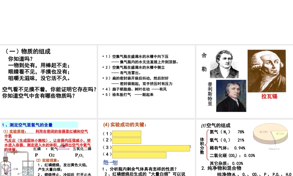 2012年九年级化学 第一章 第二节 化学研究物质的组成和结构课件 沪教版