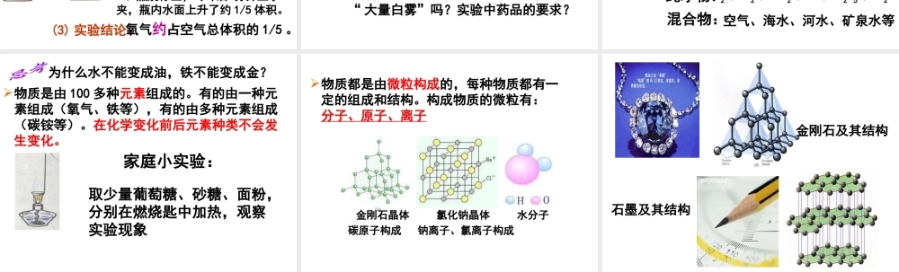 2012年九年级化学 第一章 第二节 化学研究物质的组成和结构课件 沪教版