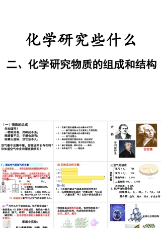 2012年九年级化学 第一章 第二节 化学研究物质的组成和结构课件 沪教版