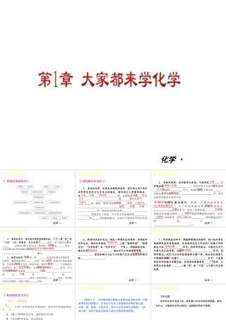 2012年九年级化学秋学期 第1章-大家都来学化学配套课件 粤教版