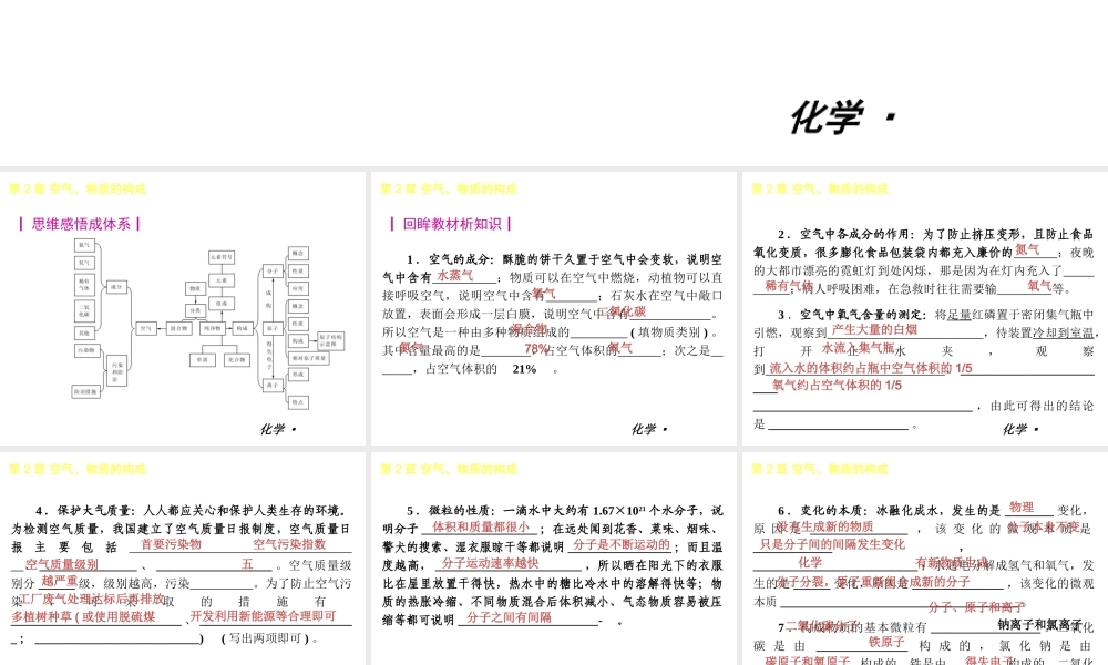 2012年九年级化学秋学期 第2章-空气、物质的构成配套课件 粤教版