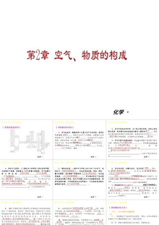 2012年九年级化学秋学期 第2章-空气、物质的构成配套课件 粤教版