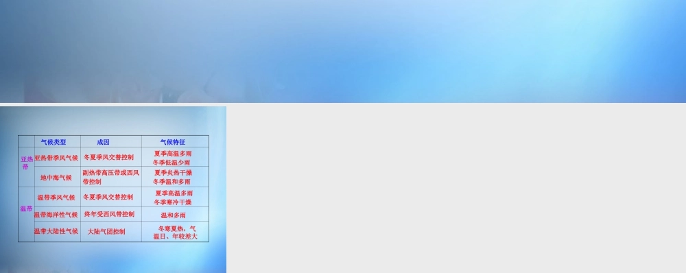2.主要气候类型成因及特征