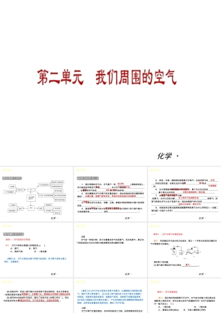 2012年九年级化学秋学期 第二单元—我们周围的空气配套课件 人教新课标版