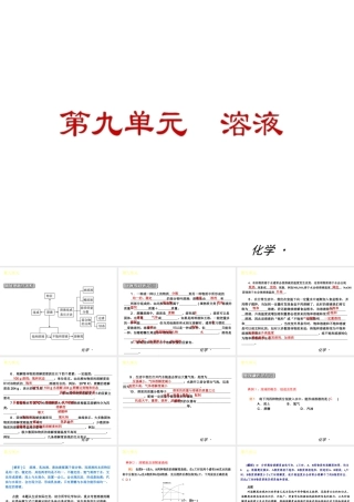 2012年九年级化学秋学期 第九单元—溶液配套课件 人教新课标版