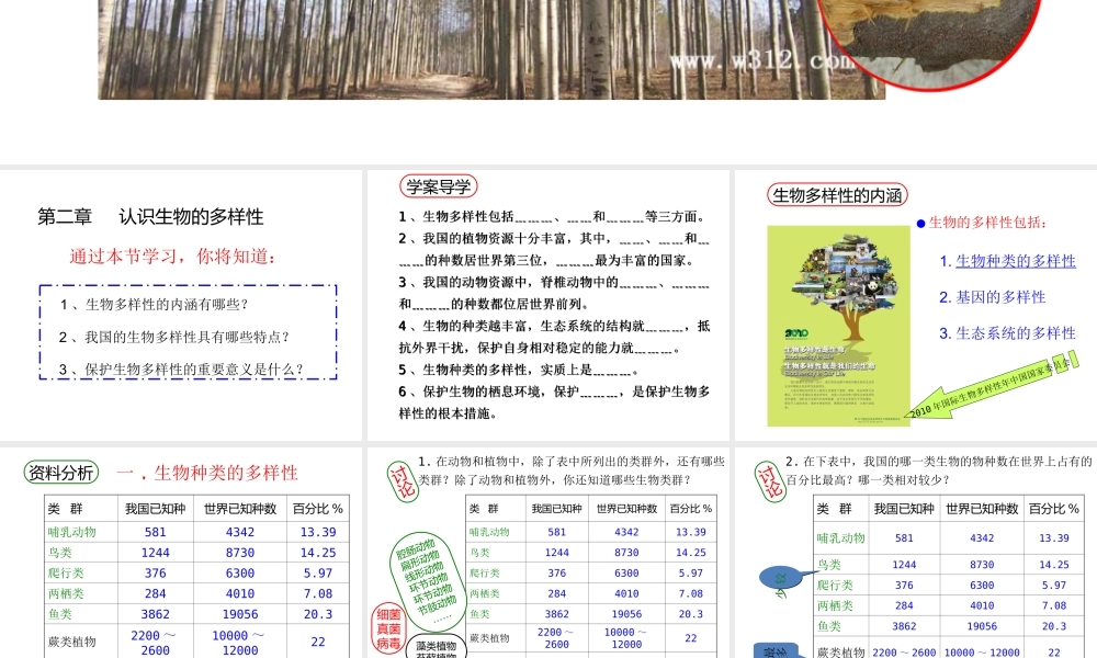 2013年八年级生物上册 6.2 认识生物的多样性课件 新人教版