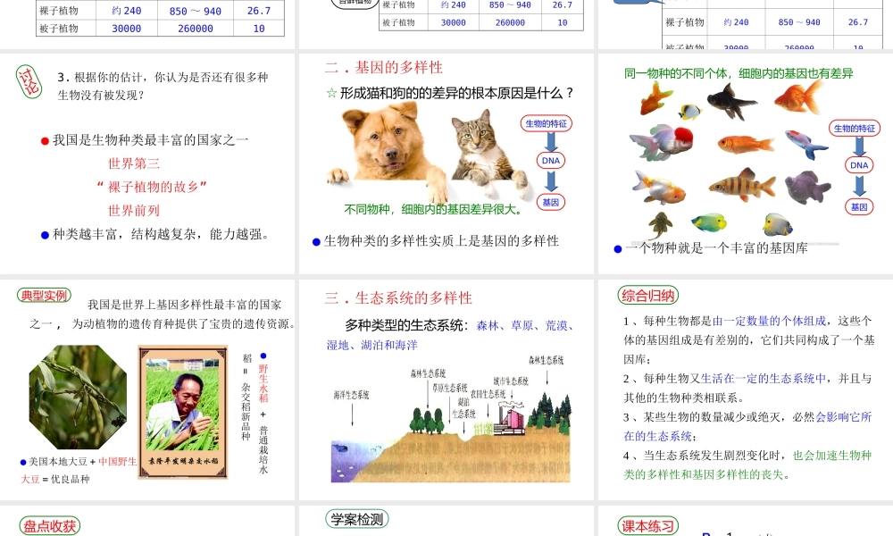 2013年八年级生物上册 6.2 认识生物的多样性课件 新人教版