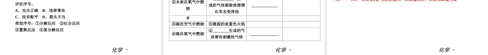 2012年九年级化学秋学期 第五单元—化学方程式配套课件 人教新课标版