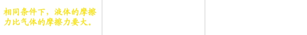 2.6摩擦的利和弊