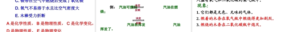 2012年九年级化学上册 课题1 物质的变化和性质课件 人教新课标版