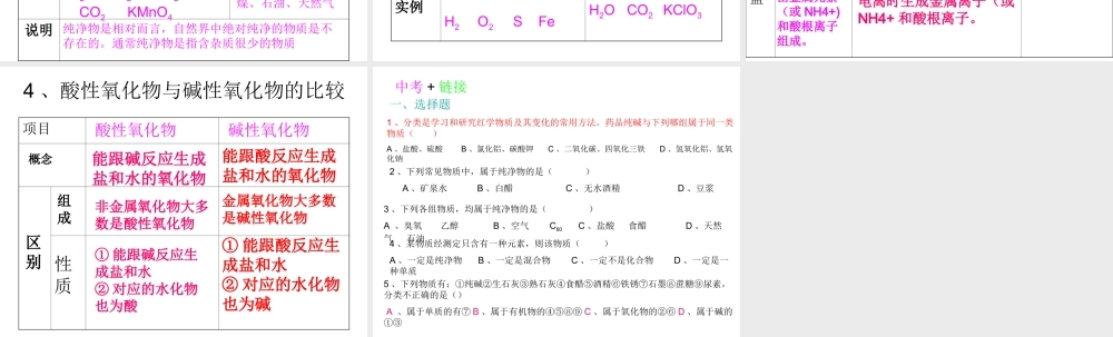 2012年九年级化学下册 第一讲复习课件 人教新课标版