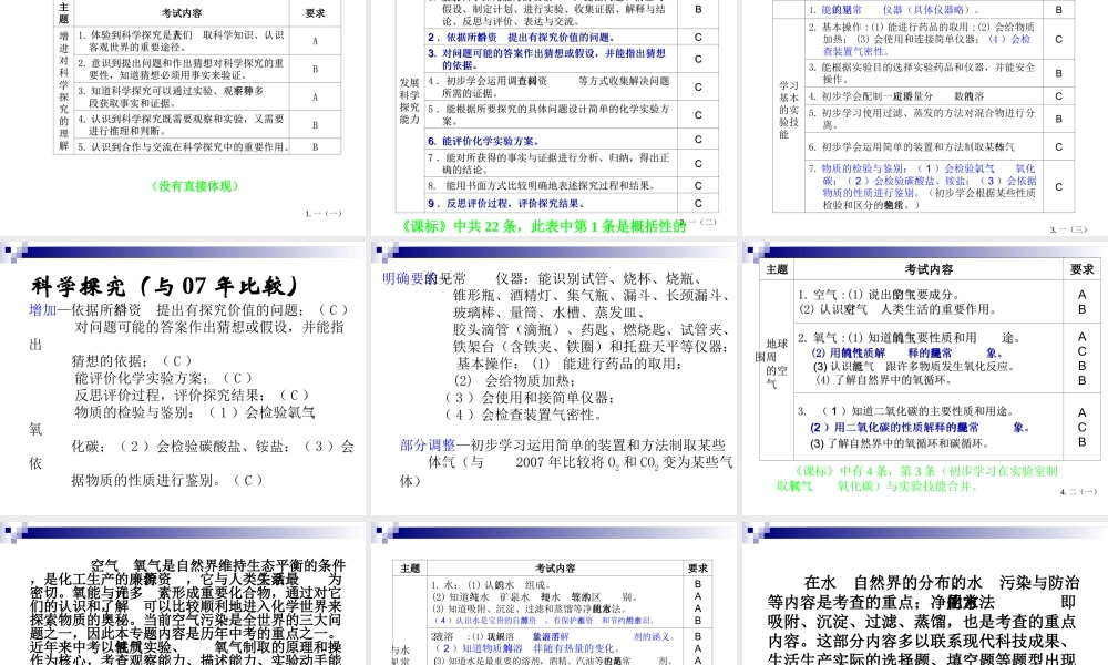 08年中考化学复习备考