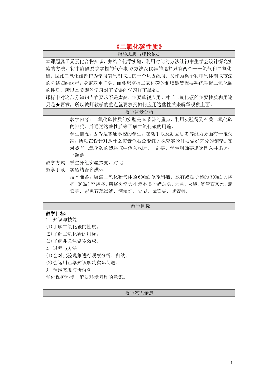 《二氧化碳性质》教学设计教案_第1页
