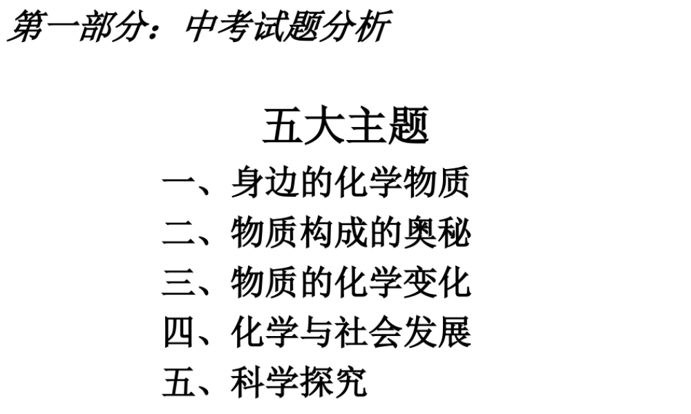 2012年中考化学 五大专题（含3年中考真题）复习精品课件