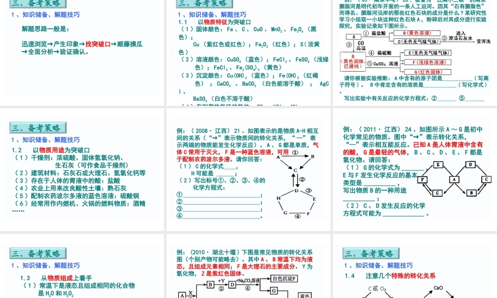 2012年中考化学备考策略——推断专题复习策略课件