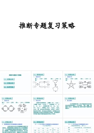 2012年中考化学备考策略——推断专题复习策略课件