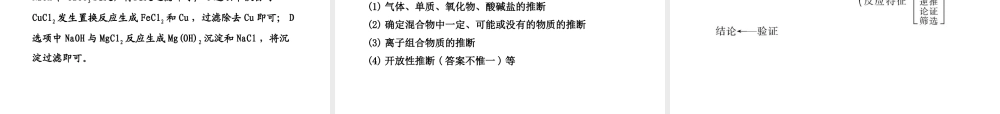 2012年中考化学第二轮复习 专题三物质的检验、分离与推断