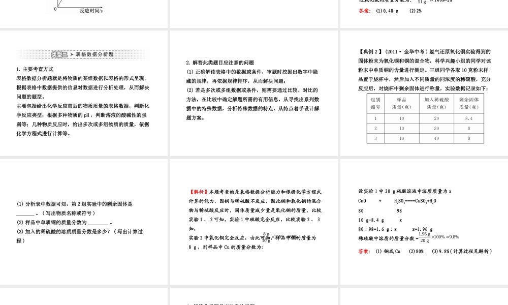 2012年中考化学第二轮复习 专题一图表线类试题
