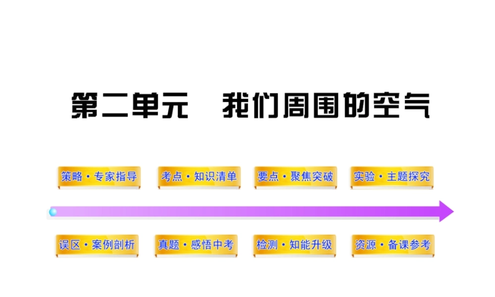 2012年中考化学第一轮复习 第二单元 我们周围的空气课件 人教新课标版