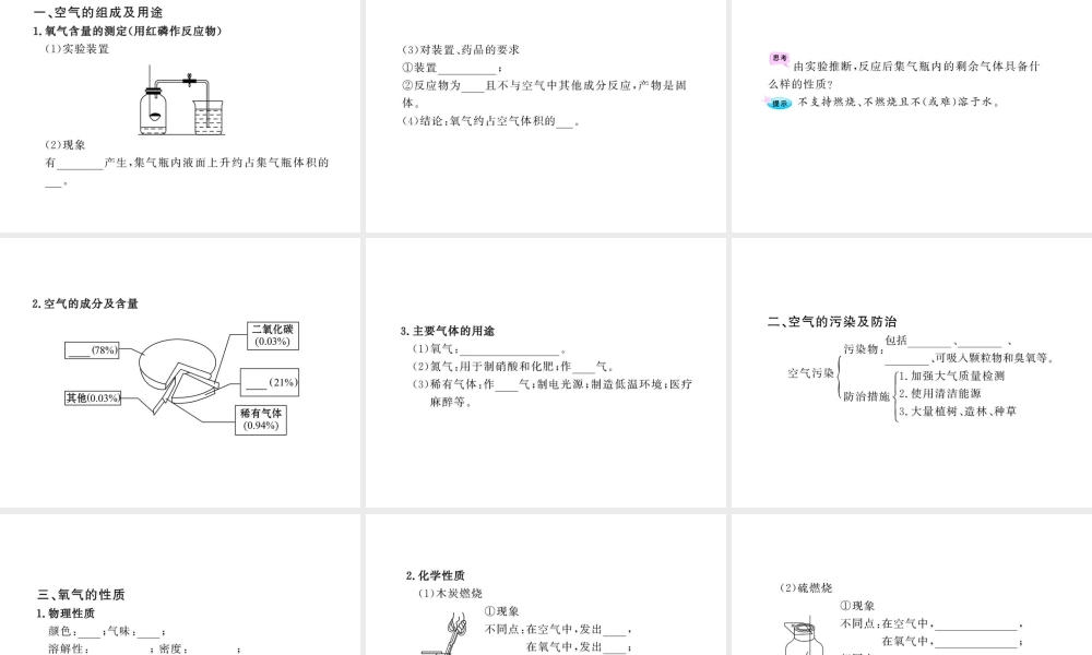 2012年中考化学第一轮复习 第二单元 我们周围的空气课件 人教新课标版