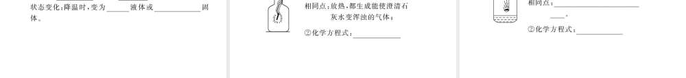 2012年中考化学第一轮复习 第二单元 我们周围的空气课件 人教新课标版