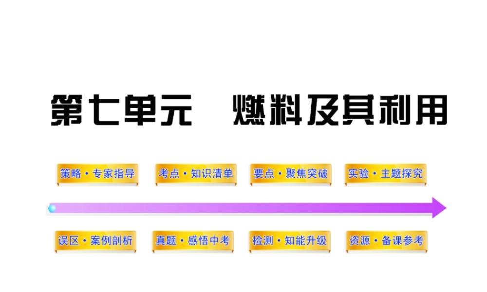 2012年中考化学第一轮复习 第七单元 燃料及其利用课件 人教新课标版