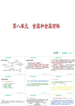 2013年春九年级化学下册 第八单元 金属和金属材料课件 新人教版