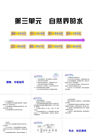 2012年中考化学第一轮复习 第三单元 自然界中的水课件 人教新课标版