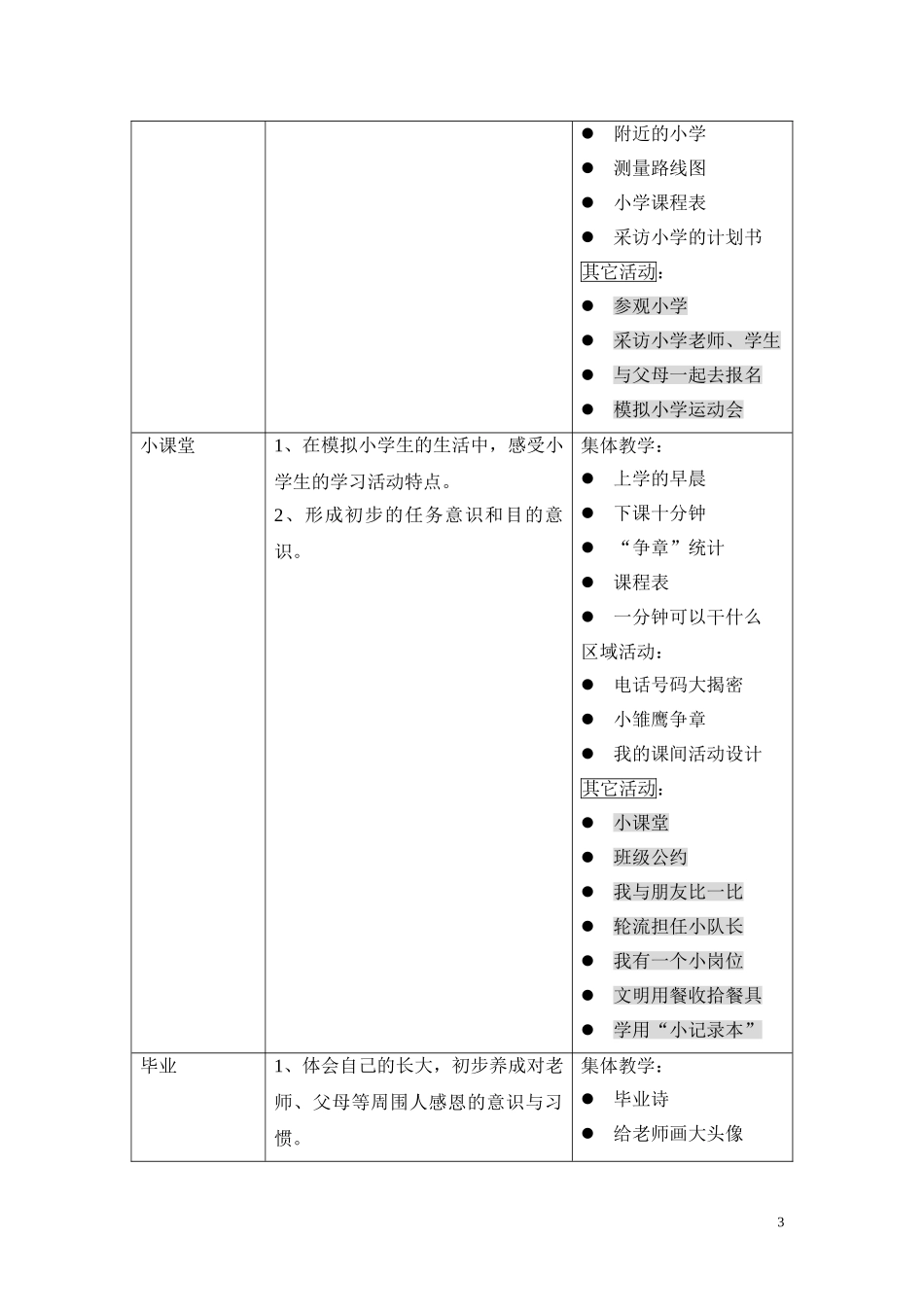 《上海市幼儿园幼小衔接活动的指导意见》_第3页