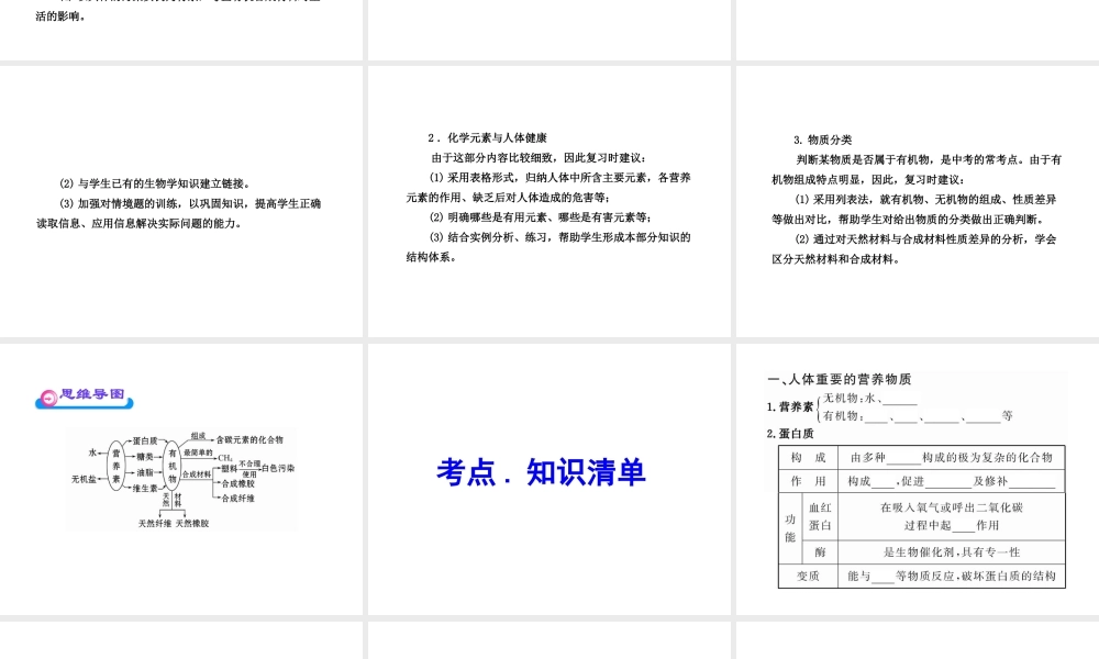 2012年中考化学第一轮复习 第十二单元 盐化肥课件 人教新课标版