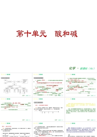2013年春九年级化学下册 第十单元 酸和碱课件 新人教版
