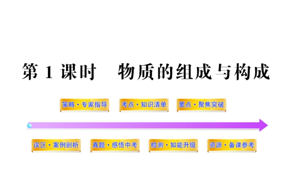 2012年中考化学第一轮复习 第四单元 物质的组成与构成课件 人教新课标版