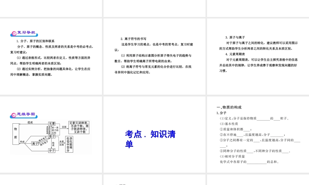 2012年中考化学第一轮复习 第四单元 物质的组成与构成课件 人教新课标版