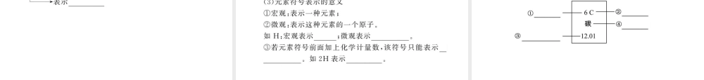 2012年中考化学第一轮复习 第四单元 物质的组成与构成课件1 人教新课标版