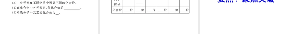 2012年中考化学第一轮复习 第四单元 物质的组成与构成智能升级检测2 人教新课标版