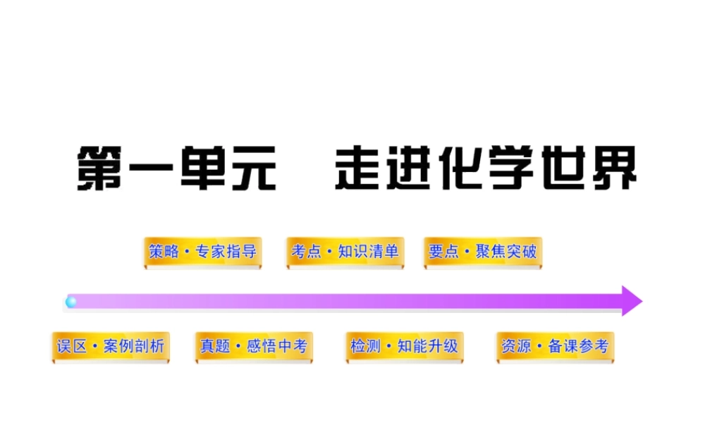 2012年中考化学第一轮复习 第一单元走进化学世界课件 人教新课标版