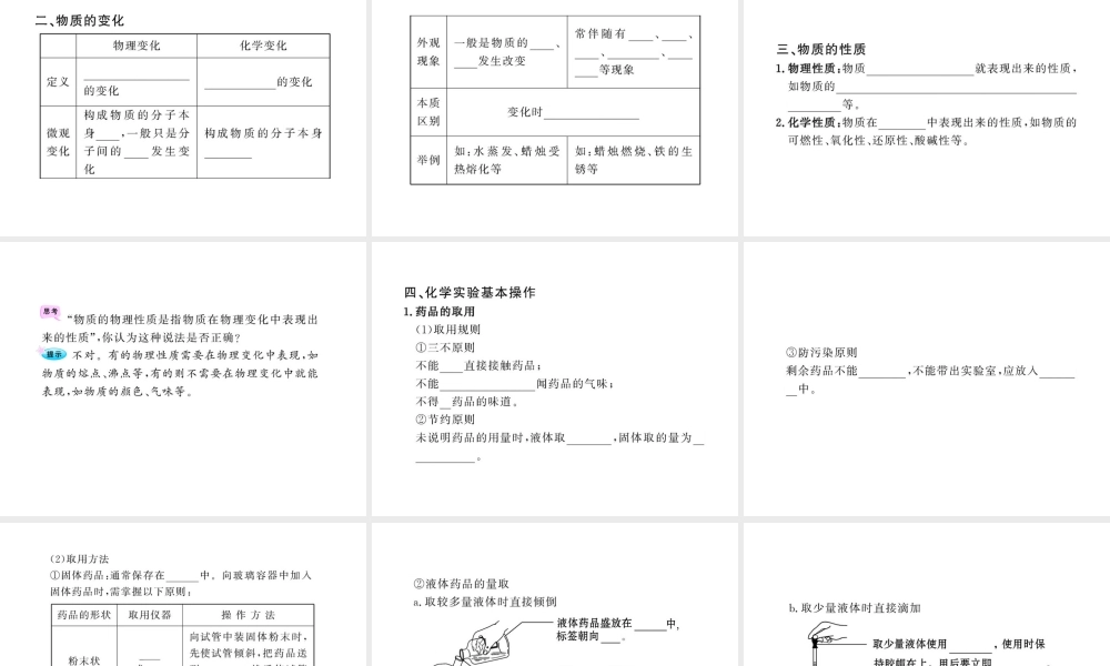2012年中考化学第一轮复习 第一单元走进化学世界课件 人教新课标版