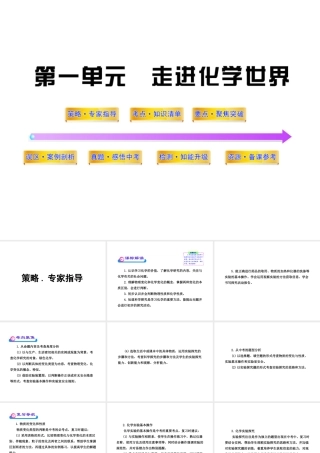 2012年中考化学第一轮复习 第一单元走进化学世界课件 人教新课标版