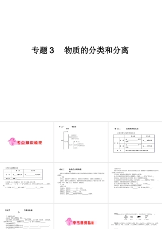 2012年中考化学第一轮复习 专题3《物质的分类和分离》课件 新人教版