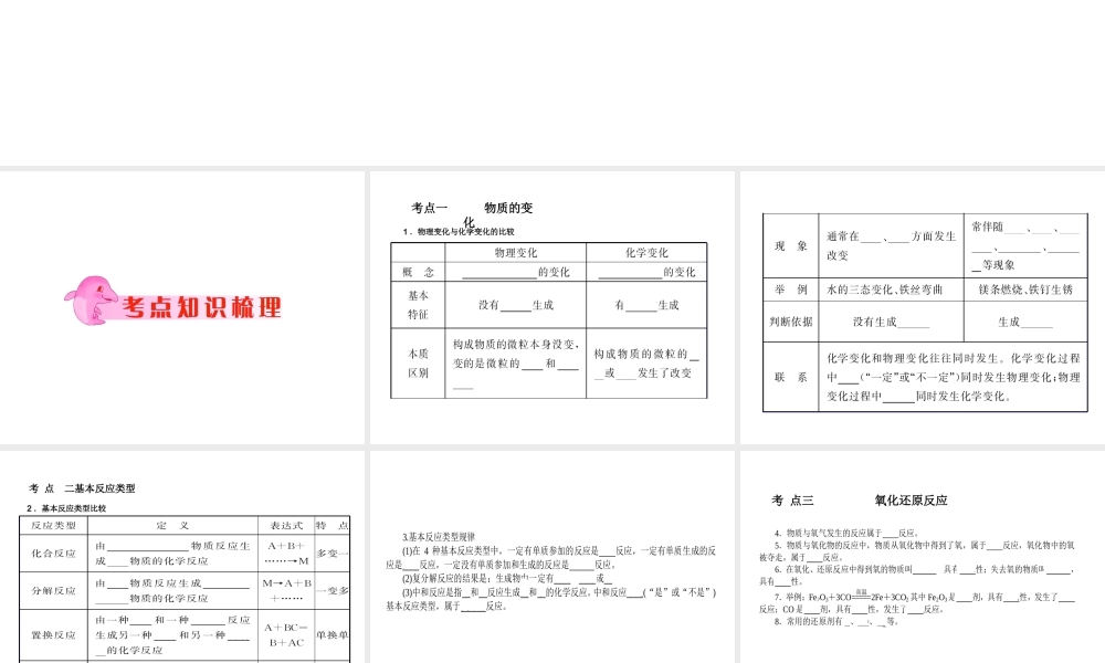 2012年中考化学第一轮复习 专题4《物质的变化和化学反应类型》课件 人教新课标版