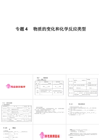 2012年中考化学第一轮复习 专题4《物质的变化和化学反应类型》课件 人教新课标版