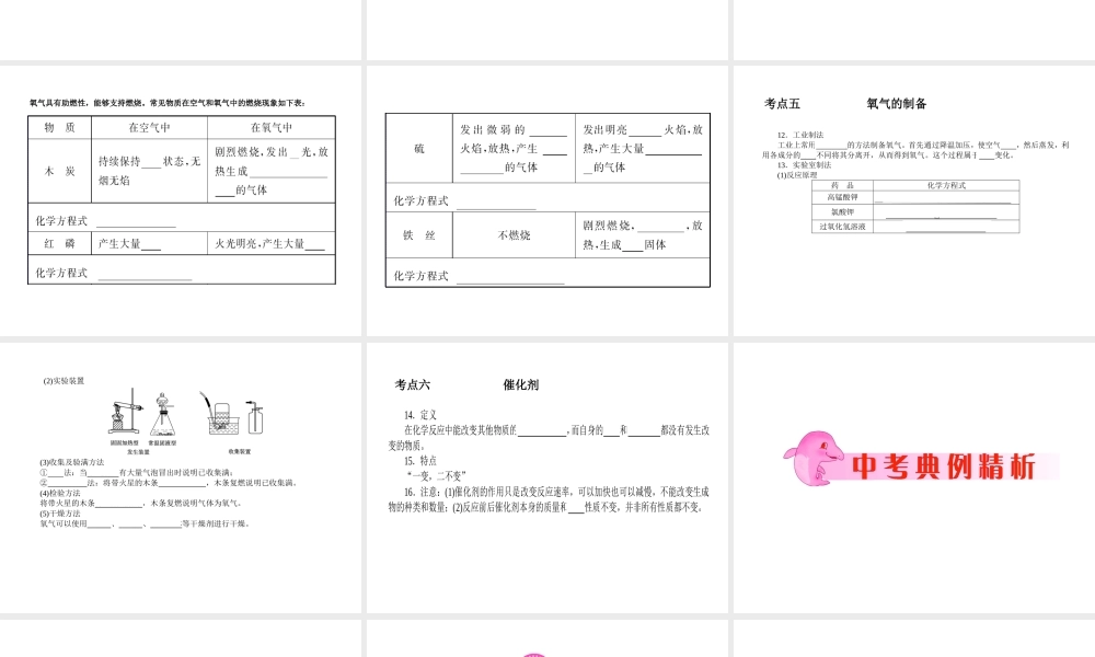 2012年中考化学第一轮复习 专题7《空气(一)》课件 人教新课标版