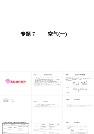2012年中考化学第一轮复习 专题7《空气(一)》课件 人教新课标版