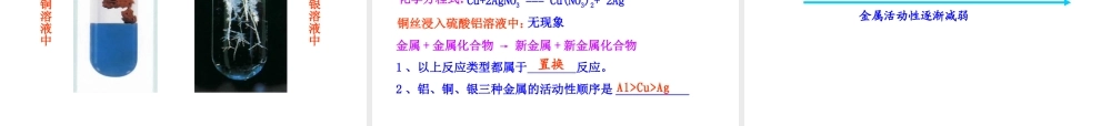 2013年九年级化学下册 第八单元 课题2 金属的化学性质教学课件 新人教版（新课标）