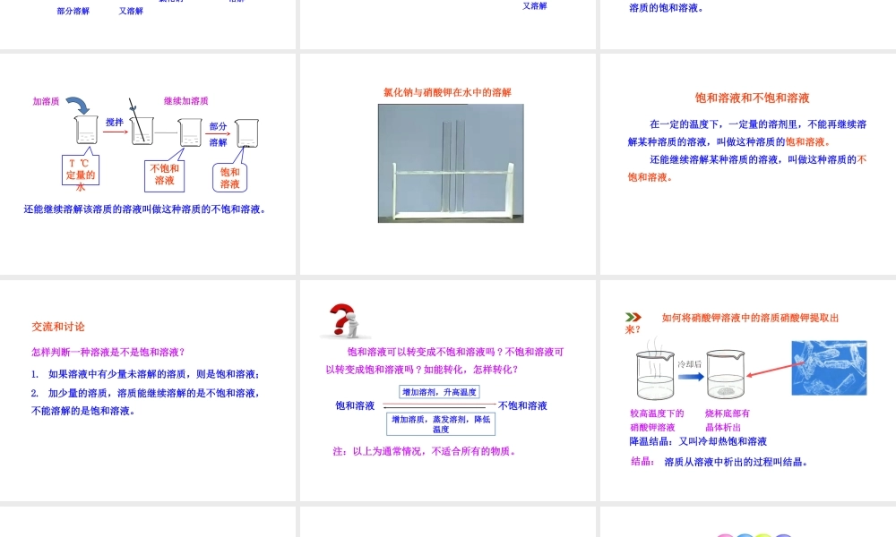 2013年九年级化学下册 第九单元 课题1 饱和溶液教学课件 新人教版（新课标）