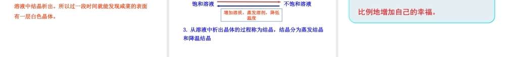 2013年九年级化学下册 第九单元 课题1 饱和溶液教学课件 新人教版（新课标）