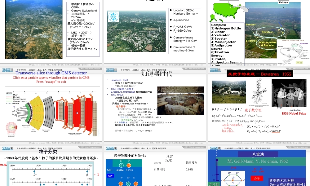 2007~全国通用高三物理教学参考资料-粒子物理发展概况